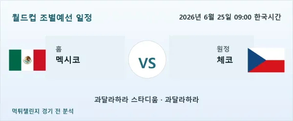 2026년 6월 25일 멕시코 대 체코 경기 분석 이미지