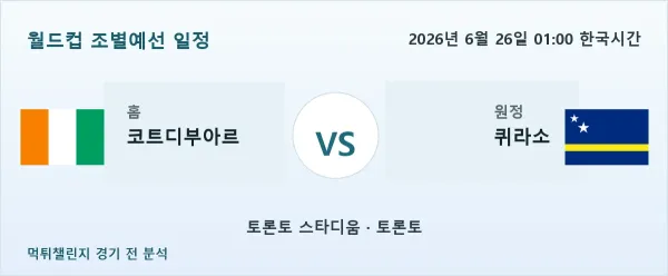 2026년 6월 26일 코트디부아르 대 퀴라소 경기 분석 이미지