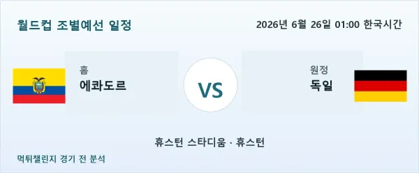 2026년 6월 26일 에콰도르 대 독일 경기 분석 이미지