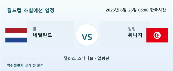 2026년 6월 26일 네덜란드 대 튀니지 경기 분석 이미지