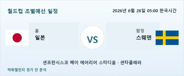 2026년 6월 26일 일본 대 스웨덴 경기 분석 이미지