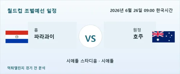 2026년 6월 26일 파라과이 대 호주 경기 분석 이미지