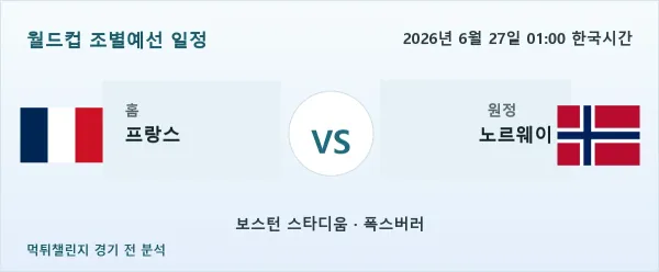 2026년 6월 27일 프랑스 대 노르웨이 경기 분석 이미지