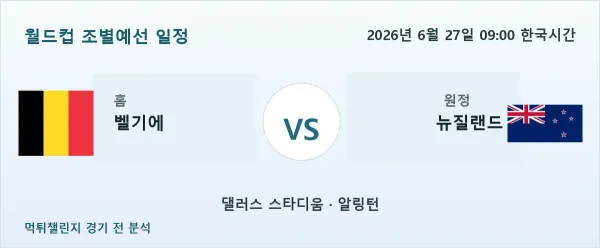 2026년 6월 27일 벨기에 대 뉴질랜드 경기 분석 이미지