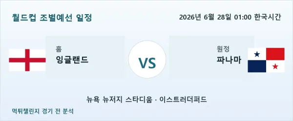 2026년 6월 28일 잉글랜드 대 파나마 경기 분석 이미지
