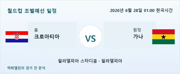 2026년 6월 28일 크로아티아 대 가나 경기 분석 이미지