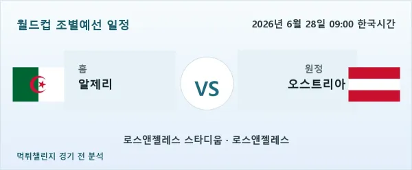 2026년 6월 28일 알제리 대 오스트리아 경기 분석 이미지