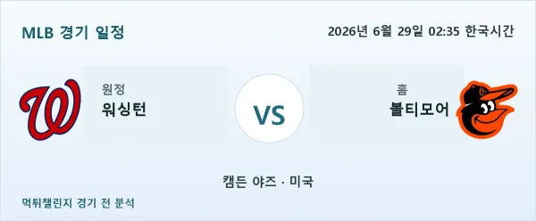 2026년 6월 29일 워싱턴 대 볼티모어 경기 분석 이미지