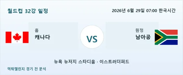 2026년 6월 29일 캐나다 vs 남아공 월드컵 32강 분석 이미지