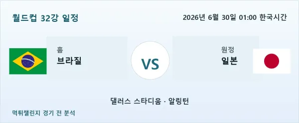2026년 6월 30일 브라질 vs 일본 월드컵 32강 분석 이미지