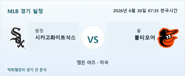 2026년 6월 30일 시카고화이트삭스 대 볼티모어 경기 분석 이미지