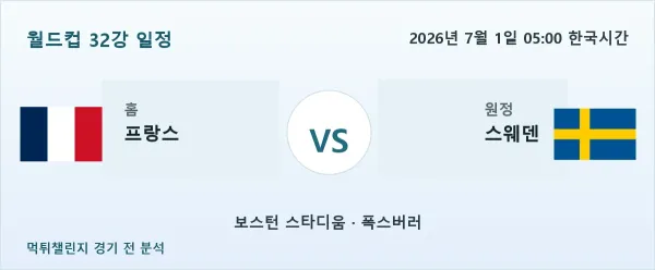 2026년 7월 1일 프랑스 vs 스웨덴 월드컵 32강 분석 이미지