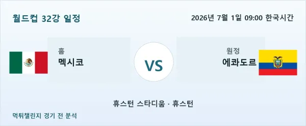 2026년 7월 1일 멕시코 vs 에콰도르 월드컵 32강 분석 이미지