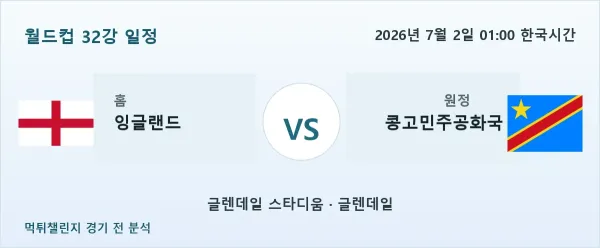 2026년 7월 2일 잉글랜드 vs 콩고민주공화국 월드컵 32강 분석 이미지