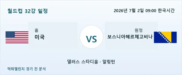 2026년 7월 2일 미국 vs 보스니아헤르체고비나 월드컵 32강 분석 이미지