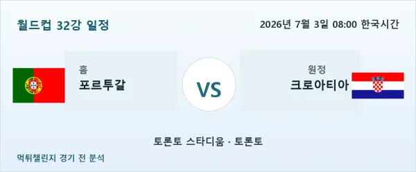 2026년 7월 3일 포르투갈 vs 크로아티아 월드컵 32강 분석 이미지