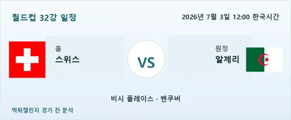 2026년 7월 3일 스위스 vs 알제리 월드컵 32강 분석 이미지