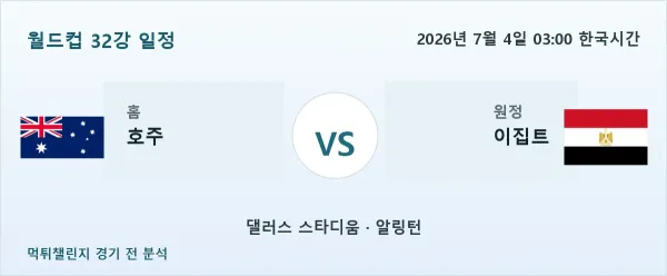 2026년 7월 4일 호주 vs 이집트 월드컵 32강 분석 이미지