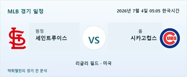 2026년 7월 4일 세인트루이스 대 시카고컵스 경기 분석 이미지