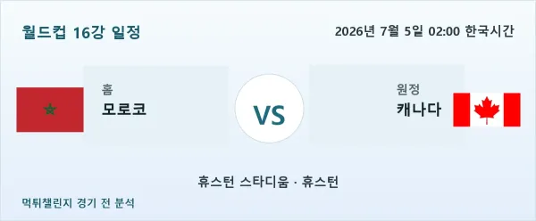2026년 7월 5일 모로코 vs 캐나다 월드컵 16강 분석 이미지