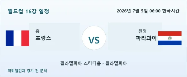 2026년 7월 5일 프랑스 vs 파라과이 월드컵 16강 분석 이미지
