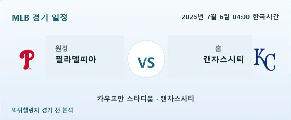 2026년 7월 6일 필라델피아 vs 캔자스시티 MLB 경기 분석 이미지