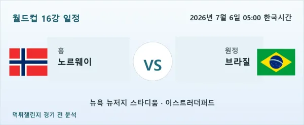 2026년 7월 6일 노르웨이 vs 브라질 월드컵 16강 분석 이미지