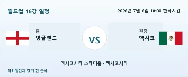 2026년 7월 6일 잉글랜드 vs 멕시코 월드컵 16강 분석 이미지