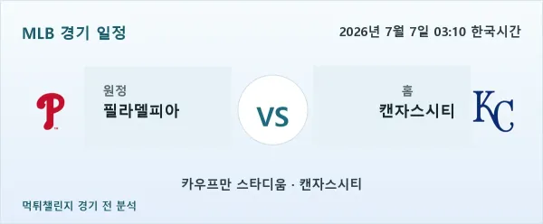 2026년 7월 7일 필라델피아 vs 캔자스시티 MLB 경기 분석 이미지