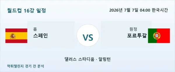 2026년 7월 7일 스페인 vs 포르투갈 월드컵 16강 분석 이미지