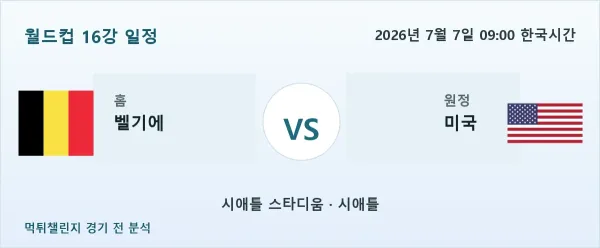 2026년 7월 7일 벨기에 vs 미국 월드컵 16강 분석 이미지