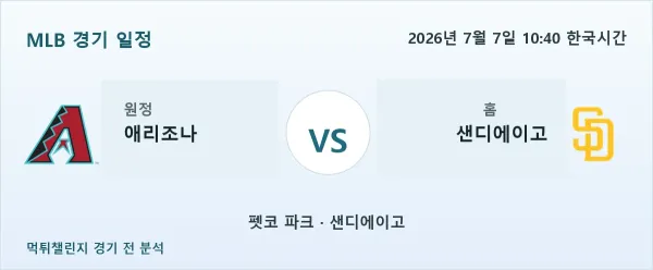 2026년 7월 7일 애리조나 vs 샌디에이고 MLB 경기 분석 이미지