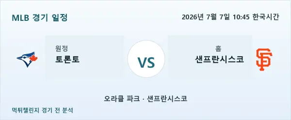 2026년 7월 7일 토론토 vs 샌프란시스코 MLB 경기 분석 이미지