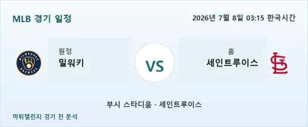 2026년 7월 8일 밀워키 vs 세인트루이스 MLB 경기 분석 이미지