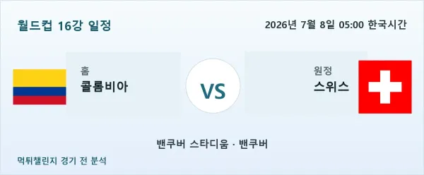 2026년 7월 8일 콜롬비아 vs 스위스 월드컵 16강 분석 이미지