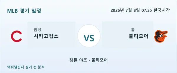 2026년 7월 8일 시카고컵스 vs 볼티모어 MLB 경기 분석 이미지