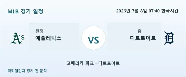 2026년 7월 8일 애슬레틱스 vs 디트로이트 MLB 경기 분석 이미지