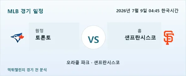 2026년 7월 9일 토론토 vs 샌프란시스코 MLB 경기 분석 이미지