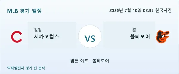 2026년 7월 10일 시카고컵스 vs 볼티모어 MLB 경기 분석 이미지