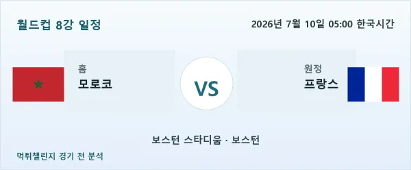 2026년 7월 10일 모로코 vs 프랑스 월드컵 8강 분석 이미지