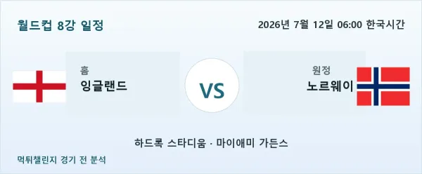 2026년 7월 12일 잉글랜드 vs 노르웨이 월드컵 8강 분석 이미지