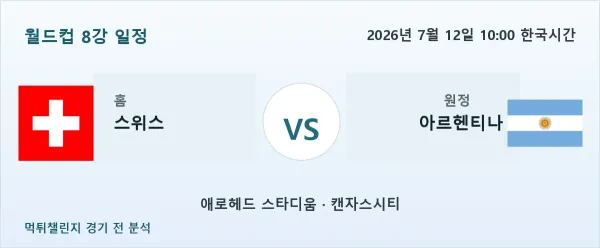 2026년 7월 12일 스위스 vs 아르헨티나 월드컵 8강 분석 이미지