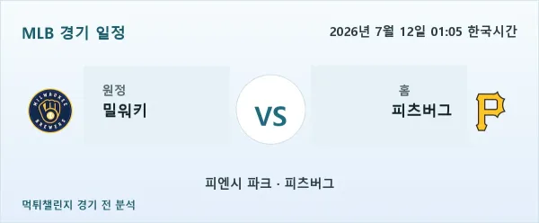 2026년 7월 12일 밀워키 vs 피츠버그 MLB 경기 분석 이미지