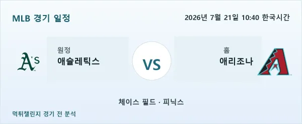 2026년 7월 21일 애슬레틱스 vs 애리조나 MLB 경기 분석 이미지