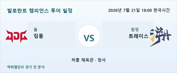 2026년 7월 21일 징동 vs 트레이스 발로란트 챔피언스 투어 분석 이미지
