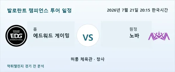 2026년 7월 21일 에드워드 게이밍 vs 노바 발로란트 챔피언스 투어 분석 이미지