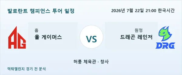 2026년 7월 22일 올 게이머스 vs 드래곤 레인저 발로란트 챔피언스 투어 분석 이미지