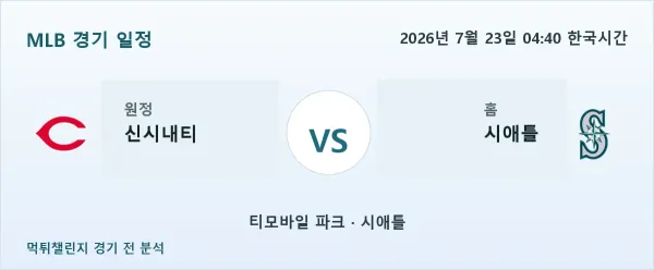 2026년 7월 23일 신시내티 vs 시애틀 MLB 경기 분석 이미지