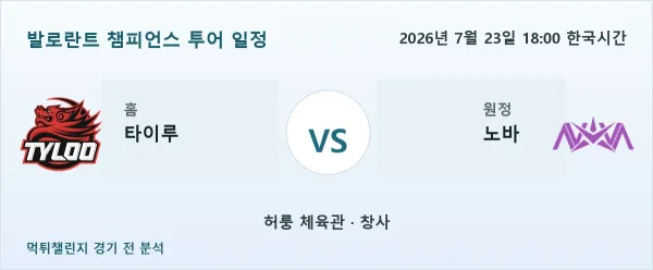 2026년 7월 23일 타이루 vs 노바 발로란트 챔피언스 투어 분석 이미지