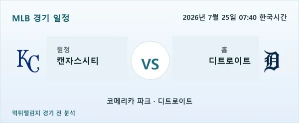 2026년 7월 25일 캔자스시티 vs 디트로이트 MLB 경기 분석 이미지